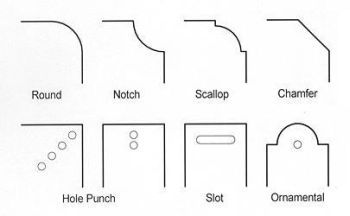 Rounding elements for HOLE PUNCH